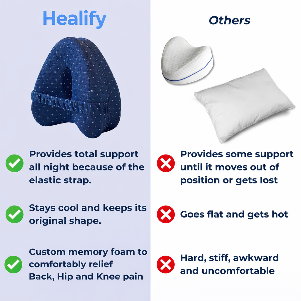 Healify Align™ Sleep Pillow