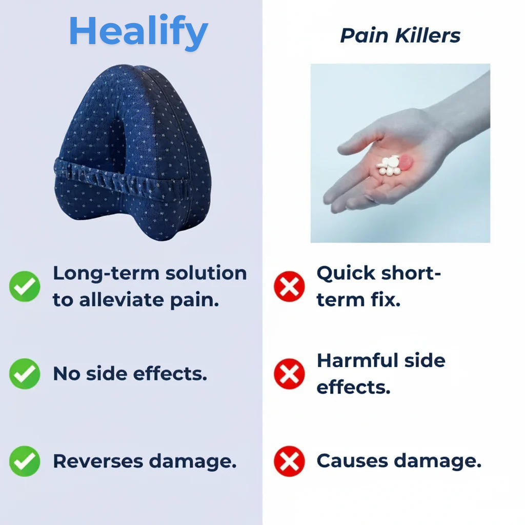 Healify Align™ Sleep Pillow