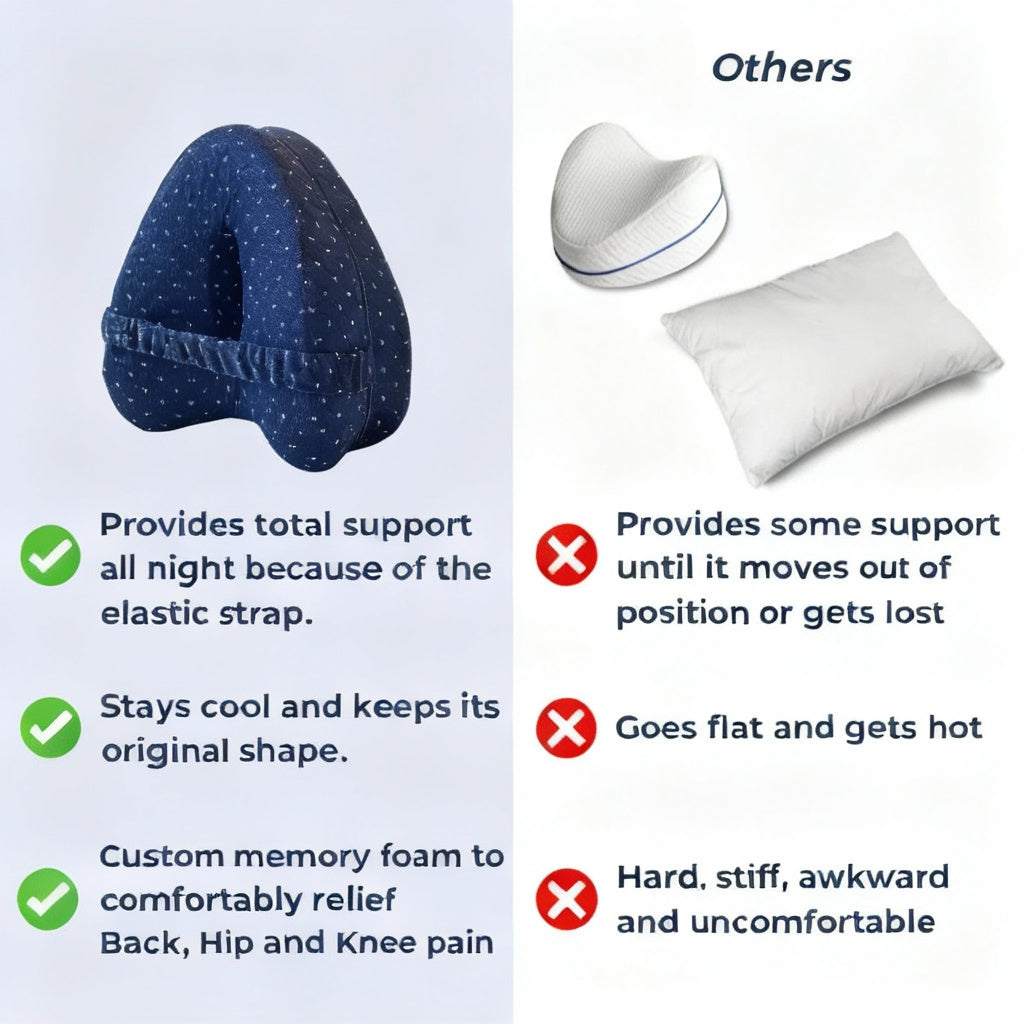 Healify Align™ Sleep Pillow TM